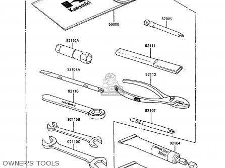 OWNER'S TOOLS - ZX600A4A NINJA 600R 1988 UNITED KINGDOM EU FR