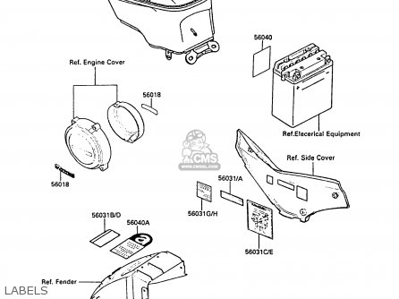 LABELS - ZX600A4A NINJA 600R 1988 UNITED KINGDOM EU FR