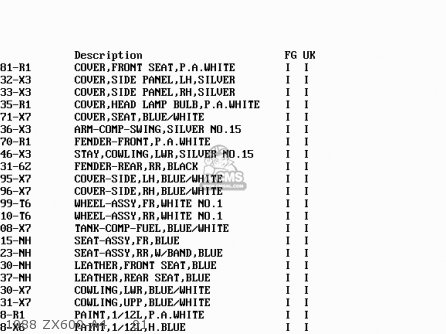 1988 ZX600-A4     01 - ZX600A4A NINJA 600R 1988 UNITED KINGDOM EU FR