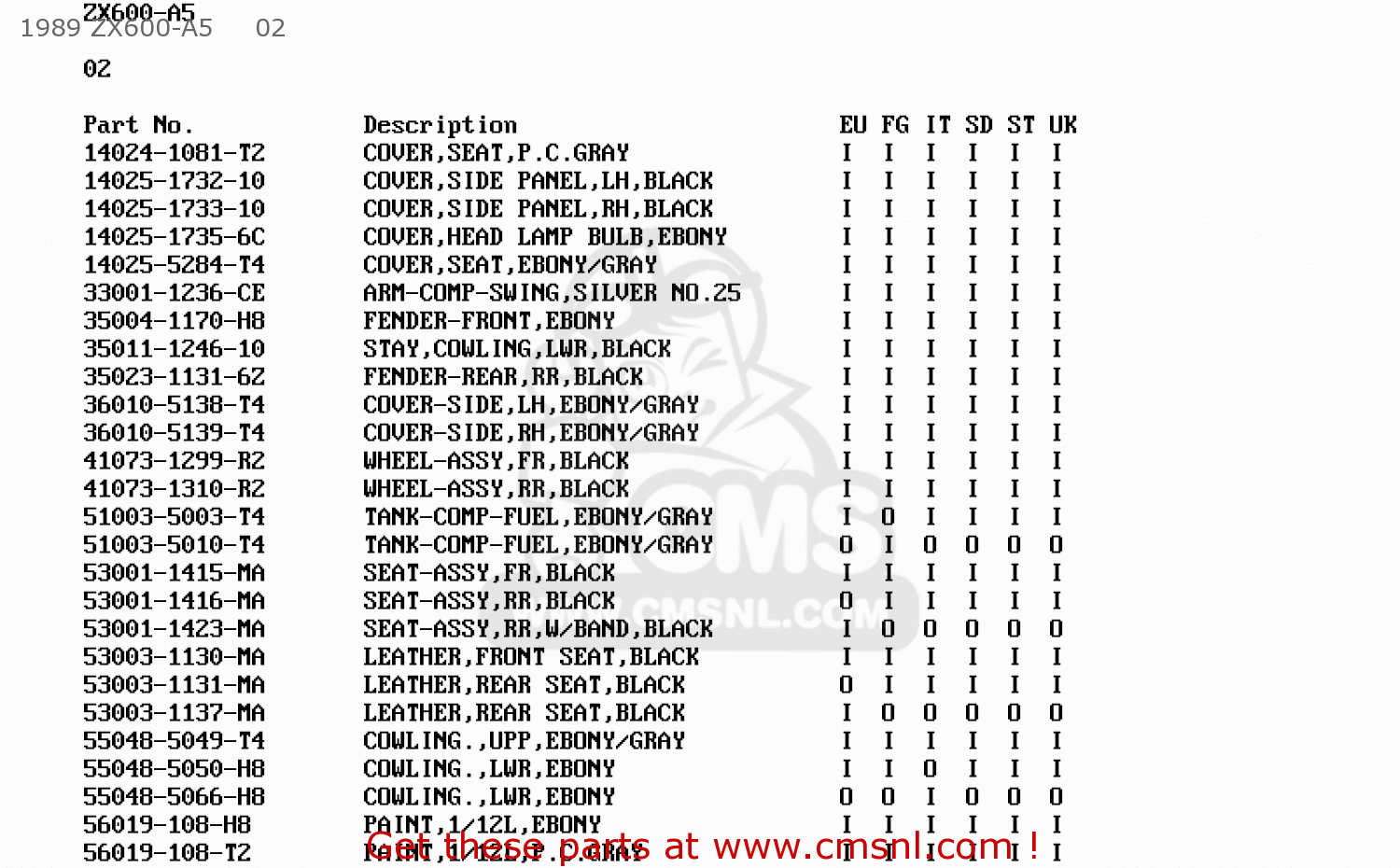 1989 ZX600-A5     02 ZX600A5 GPZ600A 1989 EUROPE UK FG IT SD ST