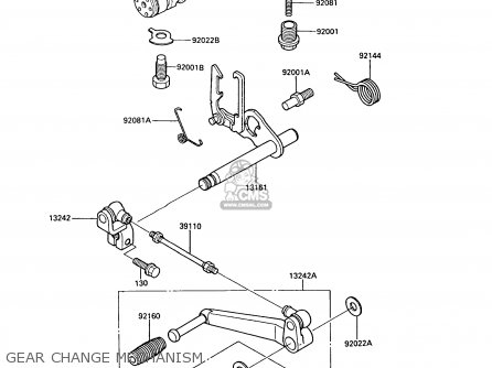 GEAR CHANGE MECHANISM - ZX600A5 GPZ600A 1989 EUROPE UK FG IT SD ST