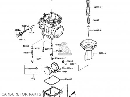 CARBURETOR PARTS - ZX600A5 GPZ600A 1989 EUROPE UK FG IT SD ST