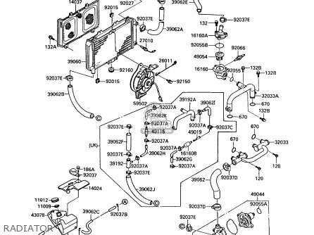 RADIATOR - ZX600A5 GPZ600A 1989 EUROPE UK FG IT SD ST