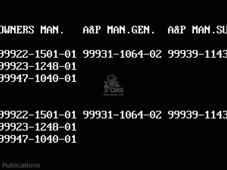 Publications - ZX600A5 GPZ600A 1989 EUROPE UK FG IT SD ST
