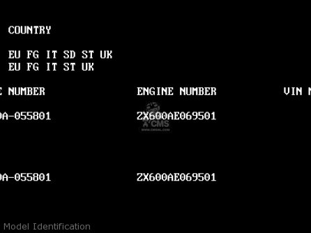 Model Identification - ZX600A5 GPZ600A 1989 EUROPE UK FG IT SD ST
