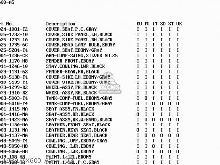 1989 ZX600-A5     02 - ZX600A5 GPZ600A 1989 EUROPE UK FG IT SD ST