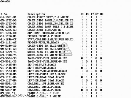 1989 ZX600-A5A    02 - ZX600A5 GPZ600A 1989 EUROPE UK FG IT SD ST