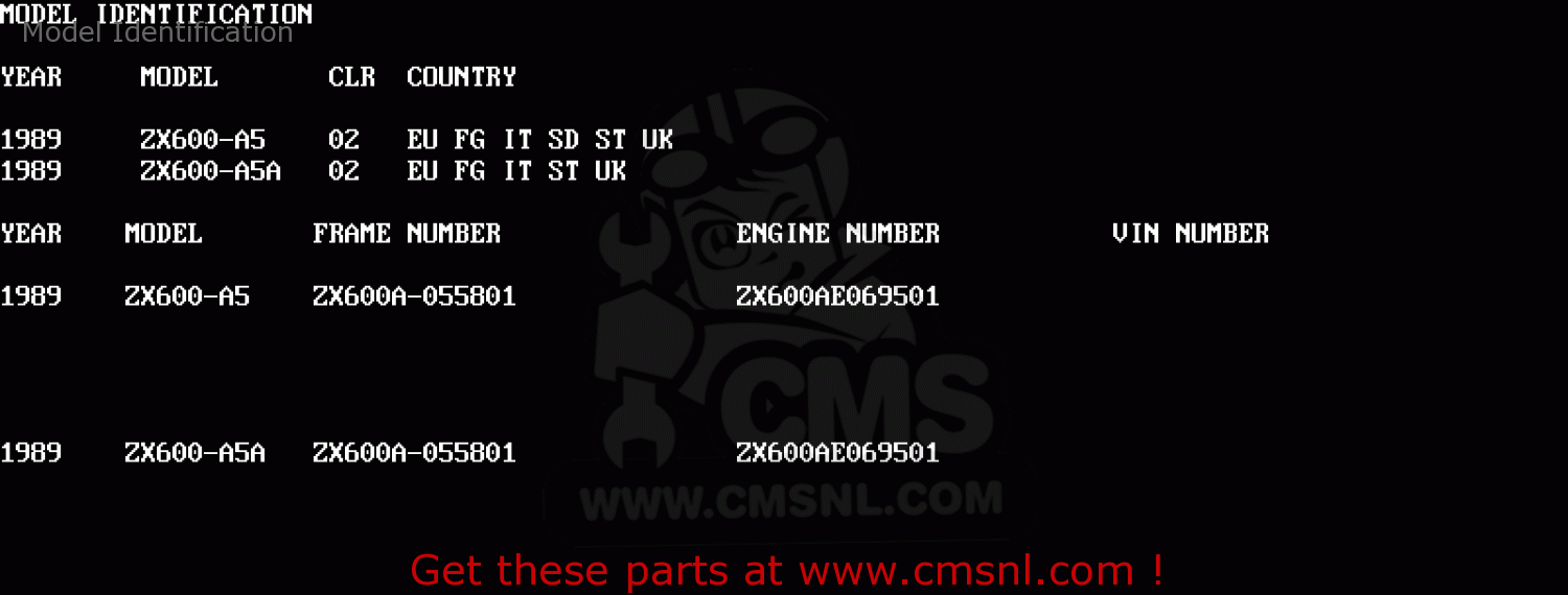 Model Identification ZX600A5A GPZ600A 1989 EUROPE UK FG IT ST