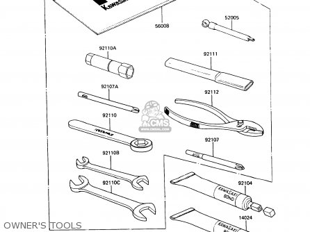 OWNER'S TOOLS - ZX600A5A GPZ600A 1989 EUROPE UK FG IT ST
