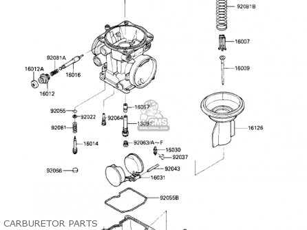 CARBURETOR PARTS - ZX600B1 NINJA 600RX 1987 USA CALIFORNIA