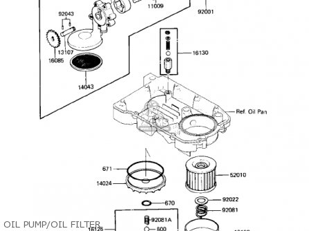 OIL PUMP/OIL FILTER - ZX600B1 NINJA 600RX 1987 USA CALIFORNIA