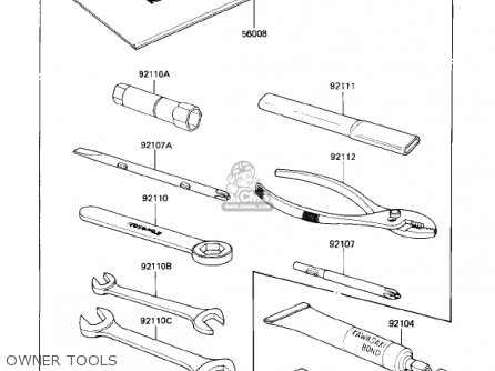 OWNER TOOLS - ZX600B1 NINJA 600RX 1987 USA CALIFORNIA