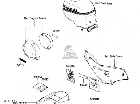 LABELS - ZX600B1 NINJA 600RX 1987 USA CALIFORNIA