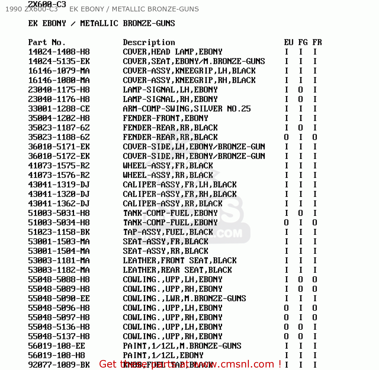 1990 ZX600-C3     EK EBONY / METALLIC BRONZE-GUNS ZX600C1 GPX600R 1988 EUROPE UK FR FG GR IT NR SD SP ST