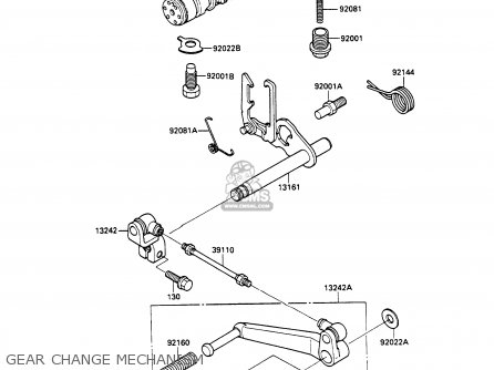 GEAR CHANGE MECHANISM - ZX600C1 GPX600R 1988 EUROPE UK FR FG GR IT NR SD SP ST