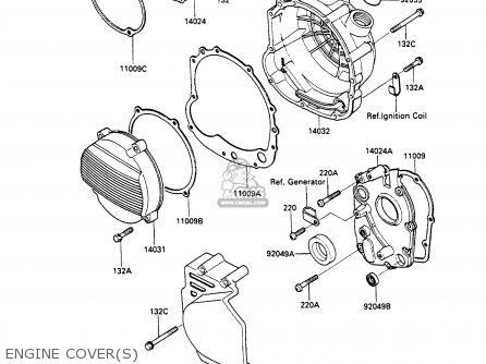 ENGINE COVER(S) - ZX600C1 GPX600R 1988 EUROPE UK FR FG GR IT NR SD SP ST