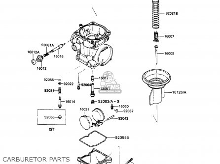 CARBURETOR PARTS - ZX600C1 GPX600R 1988 EUROPE UK FR FG GR IT NR SD SP ST