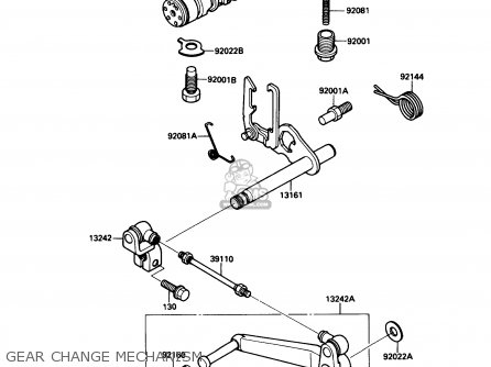 GEAR CHANGE MECHANISM - ZX600C1 NINJA 600R 1988 USA CALIFORNIA CANADA
