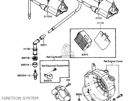 IGNITION SYSTEM - ZX600C1 NINJA 600R 1988 USA CALIFORNIA CANADA