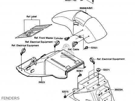 FENDERS - ZX600C1 NINJA 600R 1988 USA CALIFORNIA CANADA