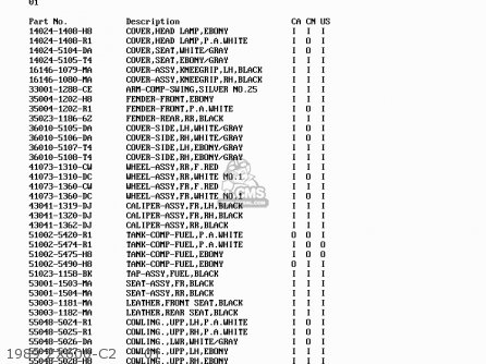 1989 ZX600-C2     01 - ZX600C1 NINJA 600R 1988 USA CALIFORNIA CANADA