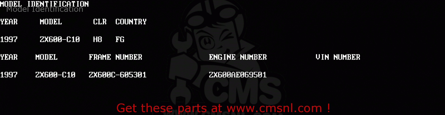 Model Identification ZX600C10 GPX600R 1997 FG
