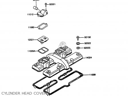 CYLINDER HEAD COVER - ZX600C10 GPX600R 1997 FG