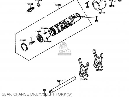GEAR CHANGE DRUM/SHIFT FORK(S) - ZX600C10 GPX600R 1997 FG