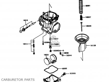 CARBURETOR PARTS - ZX600C10 GPX600R 1997 FG