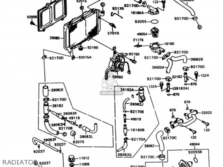 RADIATOR - ZX600C10 GPX600R 1997 FG