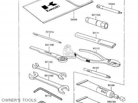 OWNER'S TOOLS - ZX600C10 GPX600R 1997 FG