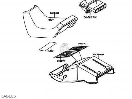LABELS - ZX600C10 GPX600R 1997 FG
