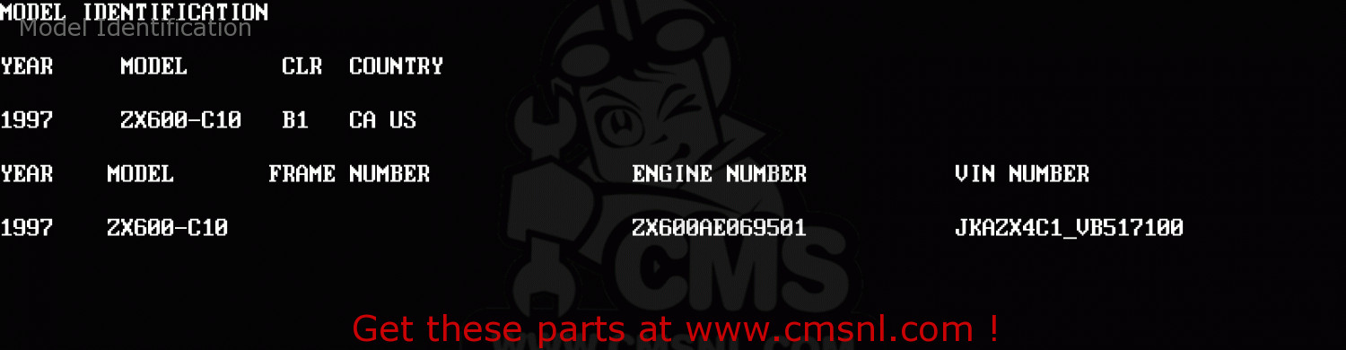Model Identification ZX600C10 NINJA 600R 1997 USA CALIFORNIA