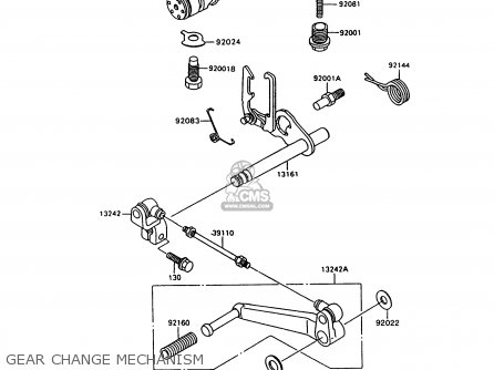 GEAR CHANGE MECHANISM - ZX600C10 NINJA 600R 1997 USA CALIFORNIA