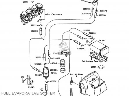FUEL EVAPORATIVE SYSTEM - ZX600C10 NINJA 600R 1997 USA CALIFORNIA