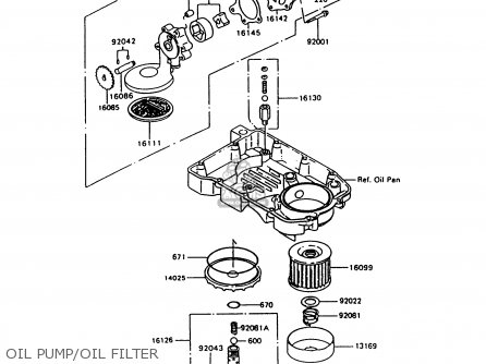 OIL PUMP/OIL FILTER - ZX600C10 NINJA 600R 1997 USA CALIFORNIA