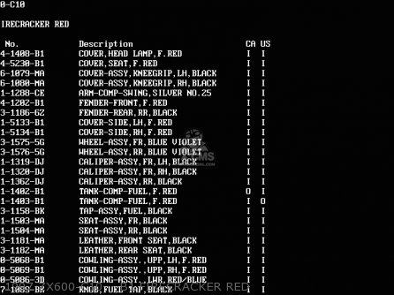 1997 ZX600-C10    B1 FIRECRACKER RED - ZX600C10 NINJA 600R 1997 USA CALIFORNIA