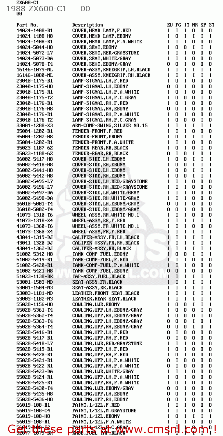 1988 ZX600-C1     00 ZX600C2 GPX600R 1989 EUROPE UK FR FG GR IT NR SD SP ST