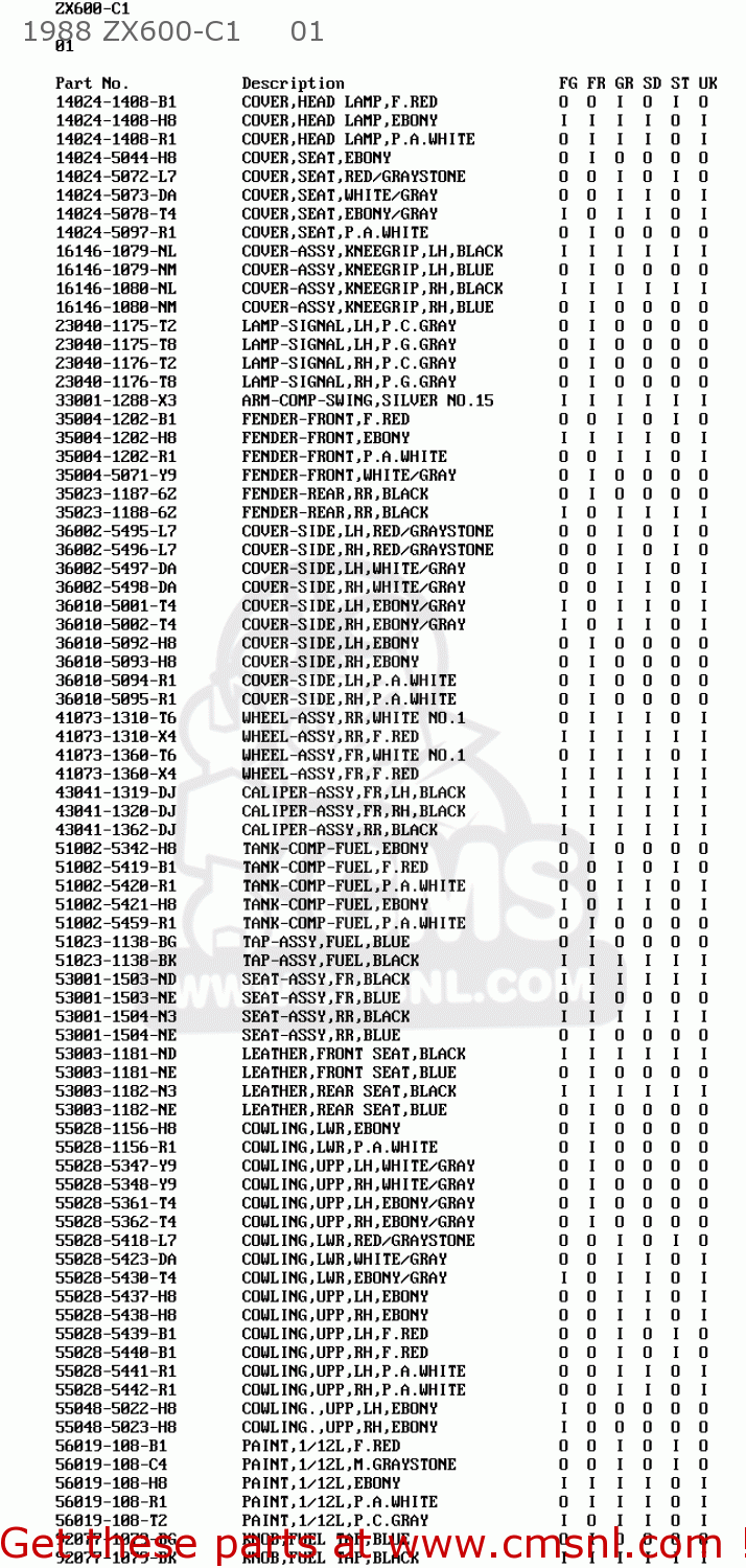 1988 ZX600-C1     01 ZX600C2 GPX600R 1989 EUROPE UK FR FG GR IT NR SD SP ST
