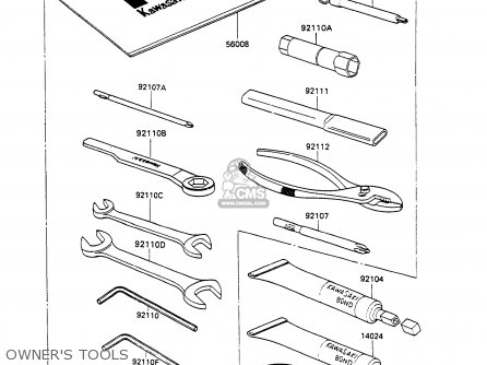 OWNER'S TOOLS - ZX600C2 GPX600R 1989 EUROPE UK FR FG GR IT NR SD SP ST