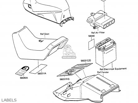 LABELS - ZX600C2 GPX600R 1989 EUROPE UK FR FG GR IT NR SD SP ST