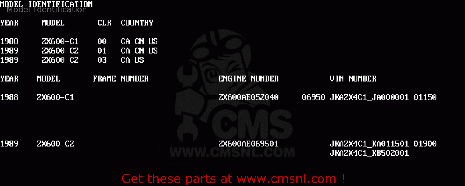 Model Identification ZX600C2 NINJA 600R 1989 USA CALIFORNIA CANADA