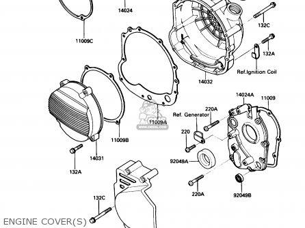 ENGINE COVER(S) - ZX600C2 NINJA 600R 1989 USA CALIFORNIA CANADA