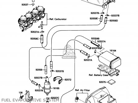 FUEL EVAPORATIVE SYSTEM - ZX600C2 NINJA 600R 1989 USA CALIFORNIA CANADA