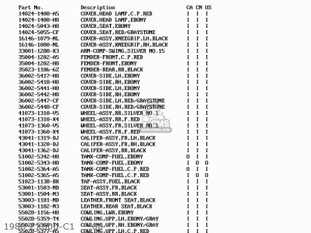 1988 ZX600-C1     00 - ZX600C2 NINJA 600R 1989 USA CALIFORNIA CANADA