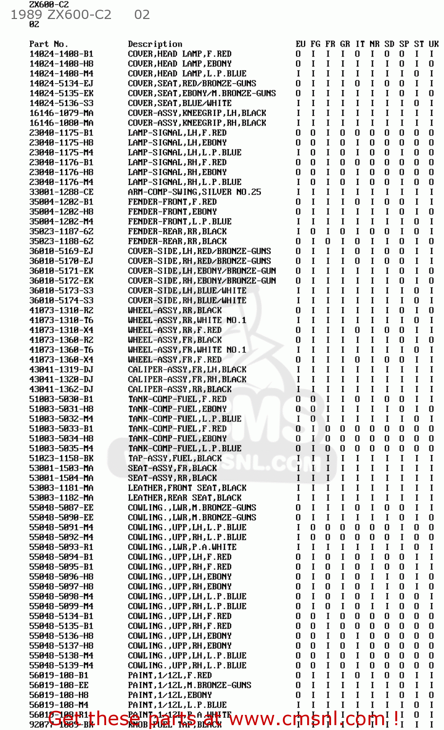 1989 ZX600-C2     02 ZX600C3 GPX600R 1990 EUROPE UK FR FG