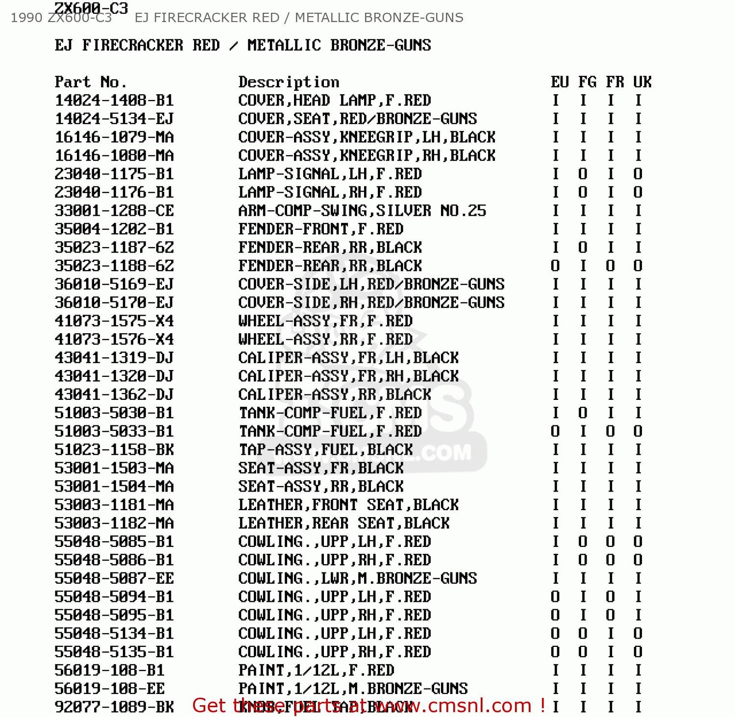 1990 ZX600-C3     EJ FIRECRACKER RED / METALLIC BRONZE-GUNS ZX600C3 GPX600R 1990 EUROPE UK FR FG