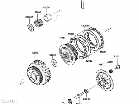 CLUTCH - ZX600C3 GPX600R 1990 EUROPE UK FR FG