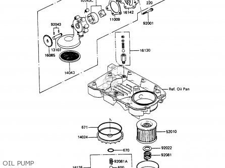 OIL PUMP - ZX600C3 GPX600R 1990 EUROPE UK FR FG