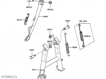 STAND(S) - ZX600C3 GPX600R 1990 EUROPE UK FR FG